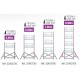 Echafaudage roulant TOTEM 2 LINE 250 - 7.90m travail