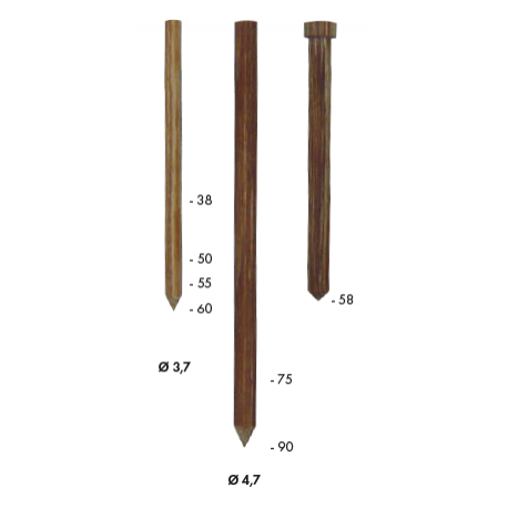 Pointes bois en rouleaux LIGNOLOC®